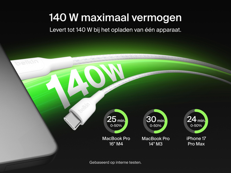 De Belkin BoostCharge Pro gevlochten USB-C/2x USB-C-kabel ondersteunt een maximaal vermogen van 140 W voor het snel opladen van een enkel apparaat, waaronder laptops en smartphones.